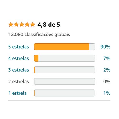 oléo para cuidados Bio Oil